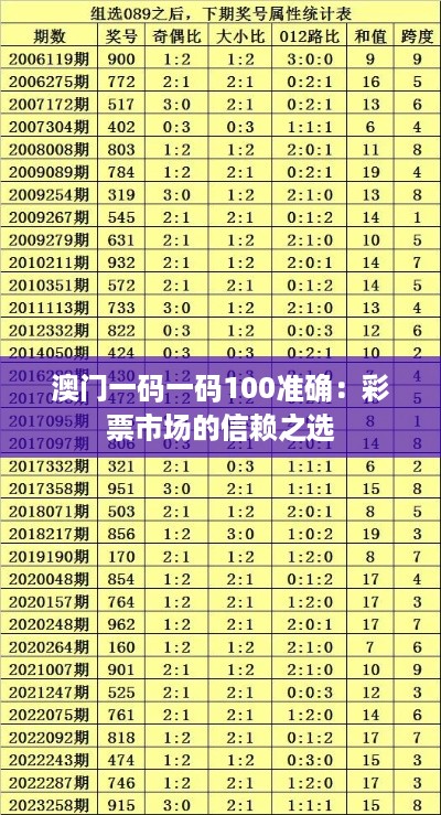 2024年12月13日 第22页