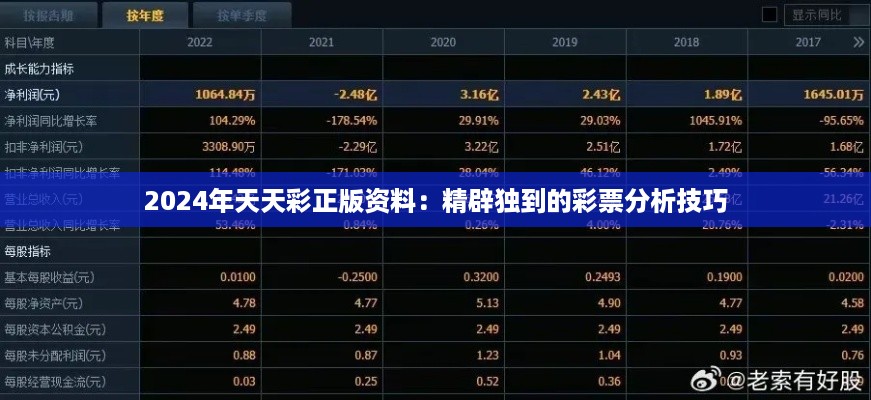 2024年天天彩正版资料：精辟独到的彩票分析技巧