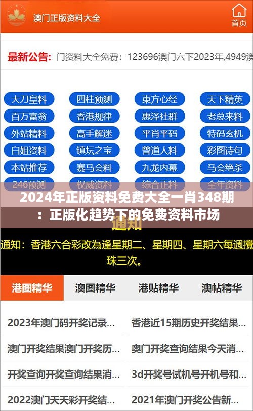 2024年正版资料免费大全一肖348期：正版化趋势下的免费资料市场