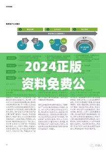 2024正版资料免费公开348期：立体化学习资源，提升教育效率