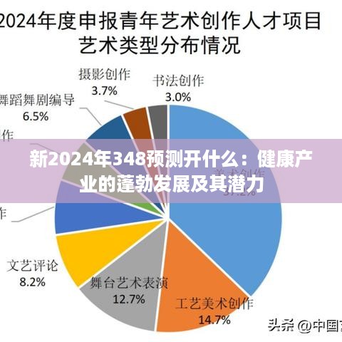 新2024年348预测开什么：健康产业的蓬勃发展及其潜力