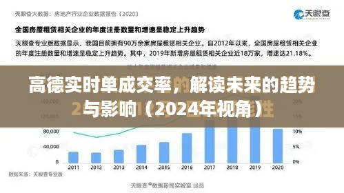 高德实时单成交率趋势解读，展望未来的影响与趋势（2024年视角）