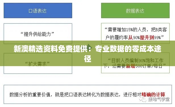 新澳精选资料免费提供：专业数据的零成本途径