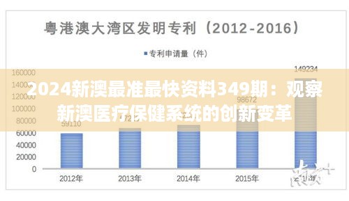 2024新澳最准最快资料349期：观察新澳医疗保健系统的创新变革