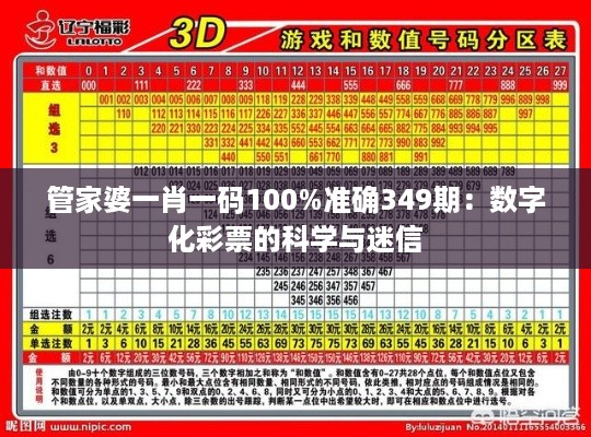 管家婆一肖一码100%准确349期：数字化彩票的科学与迷信