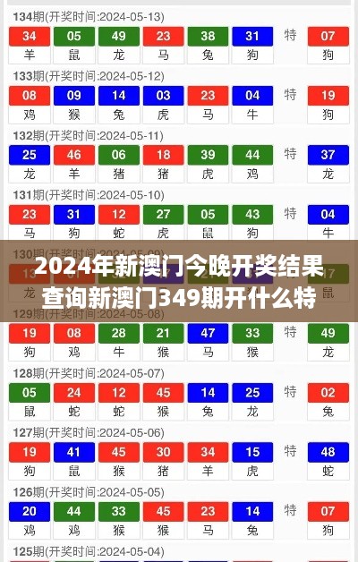 2024年新澳门今晚开奖结果查询新澳门349期开什么特码：特码的魅力，今晚揭晓