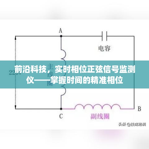 前沿科技下的实时相位正弦信号监测仪，精准掌握时间相位