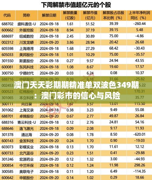 澳门天天彩期期精准单双波色349期：澳门彩市的信心与风险