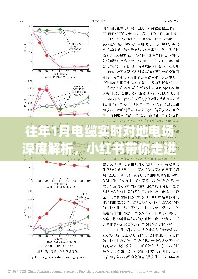 电缆世界深度解析，历年一月对地电场实时研究，小红书带你探秘电缆世界