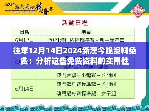 往年12月14日2024新澳今晚资料免费：分析这些免费资料的实用性