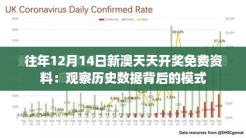 往年12月14日新澳天天开奖免费资料：观察历史数据背后的模式