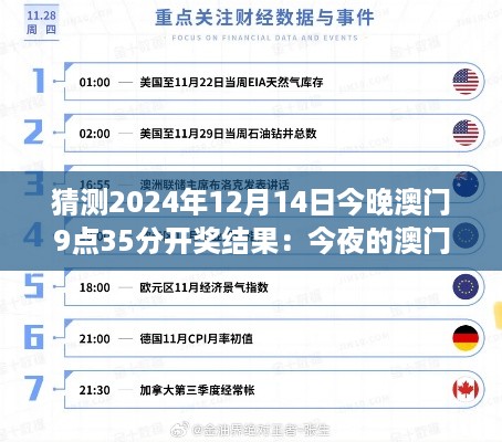 猜测2024年12月14日今晚澳门9点35分开奖结果：今夜的澳门，谁能抓住财富的尾巴