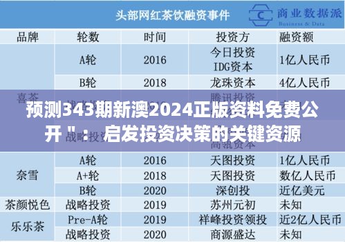 预测343期新澳2024正版资料免费公开＂： 启发投资决策的关键资源