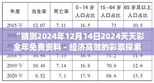 “猜测2024年12月14日2024天天彩全年免费资料 - 经济高效的彩票探索之旅”