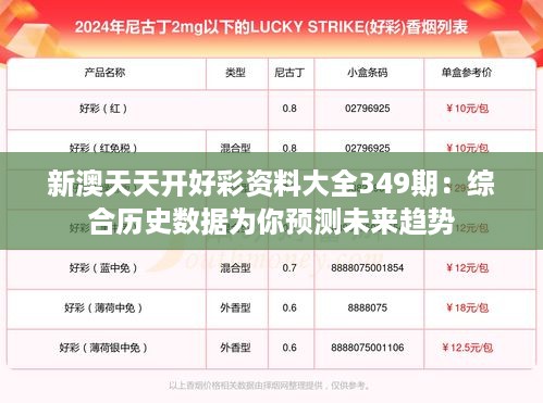 新澳天天开好彩资料大全349期：综合历史数据为你预测未来趋势