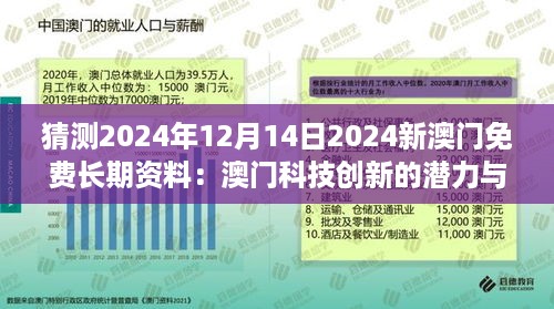 猜测2024年12月14日2024新澳门免费长期资料：澳门科技创新的潜力与挑战