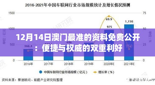 12月14日澳门最准的资料免费公开：便捷与权威的双重利好