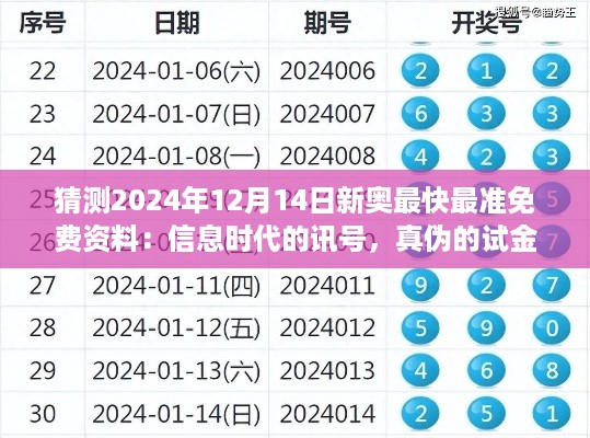 猜测2024年12月14日新奥最快最准免费资料：信息时代的讯号，真伪的试金石