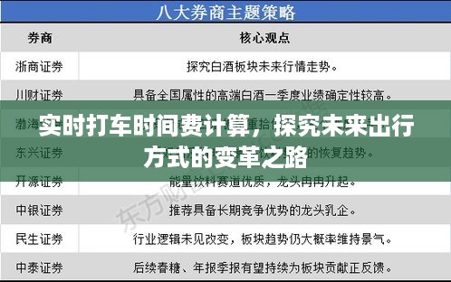 实时打车时间费计算，探究未来出行方式的变革趋势