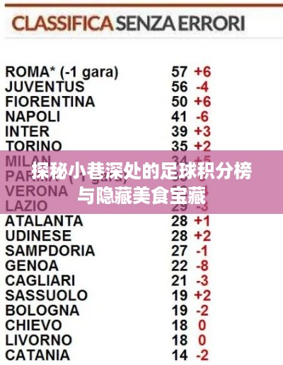 探秘小巷深处的足球积分榜与美食秘境