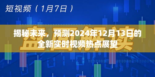 揭秘未来热点，预测视频趋势，展望2024年实时视频热点展望