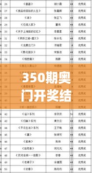 350期奥门开奖结果：揭秘中奖密码，洞察概率之谜