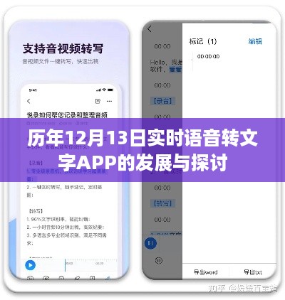 历年语音转文字APP的发展回顾与探讨，聚焦十二月十三日实时技术进展