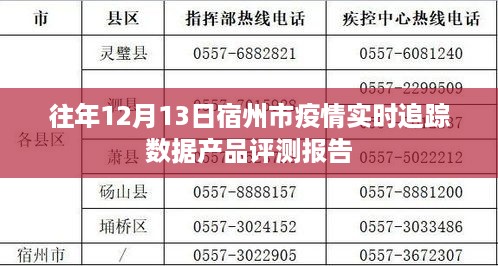 宿州市疫情实时追踪数据产品评测报告，历年12月13日数据分析与评估