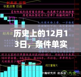 历史上的12月13日，实时教学条件单，揭示交易策略奥秘