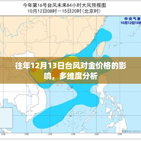 往年12月13日台风对金价多维影响解析