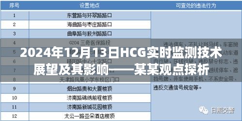 2024年HCG实时监测技术展望与影响深度解析，专家观点探析