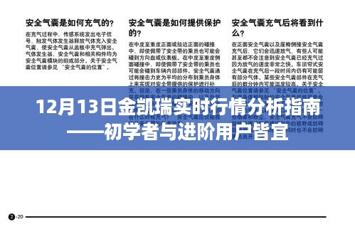 12月13日金凯瑞实时行情分析指南，适合初学者与进阶用户参考