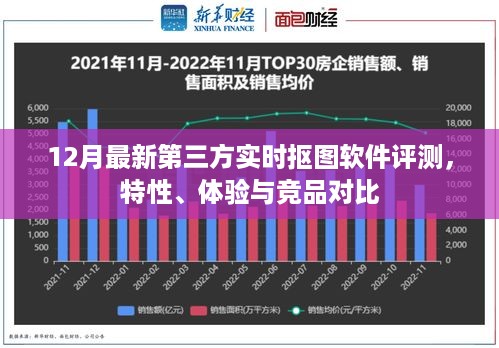 最新第三方实时抠图软件评测，特性、体验与竞品对比报告