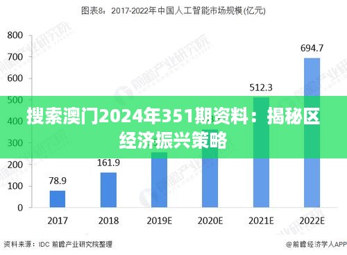 搜索澳门2024年351期资料：揭秘区经济振兴策略