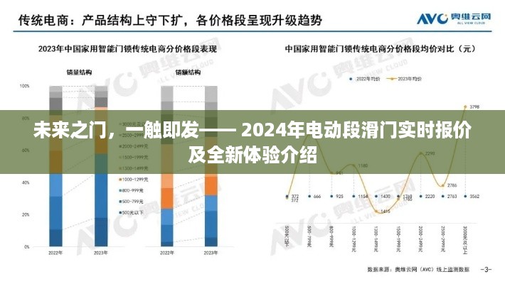 未来之门，一触即发——2024年电动段滑门全新体验与实时报价概览