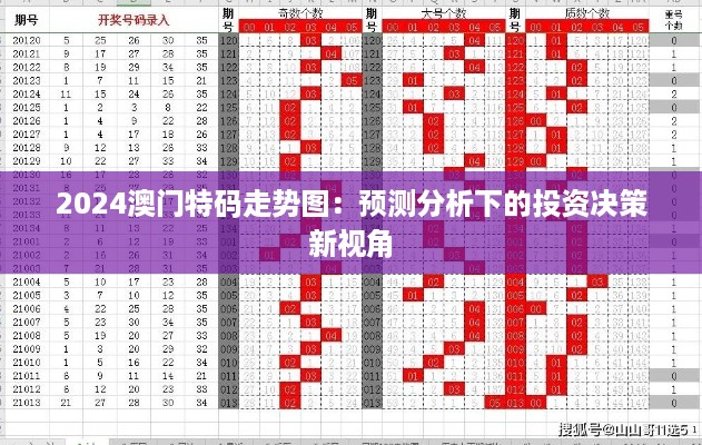 2024澳门特码走势图：预测分析下的投资决策新视角