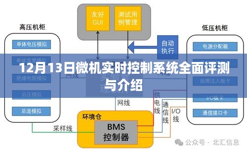 12月13日微机实时控制系统深度评测与介绍