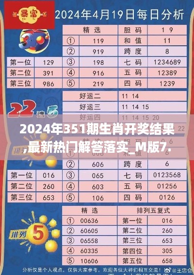 2024年351期生肖开奖结果,最新热门解答落实_M版7.288