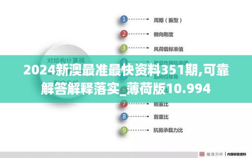 2024新澳最准最快资料351期,可靠解答解释落实_薄荷版10.994