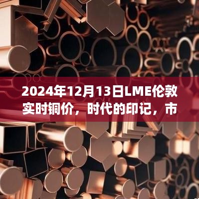 时代的印记与市场的脉搏，2024年LME伦敦实时铜价解析