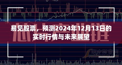 易见股票，2024年实时行情预测与未来展望（深度解析）