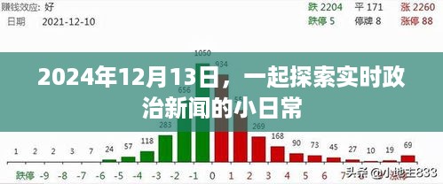 实时政治新闻探索，日常小日常