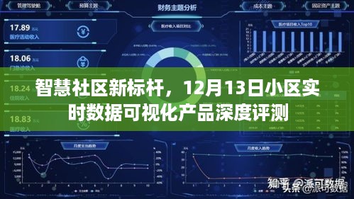 智慧社区新标杆，深度评测小区实时数据可视化产品