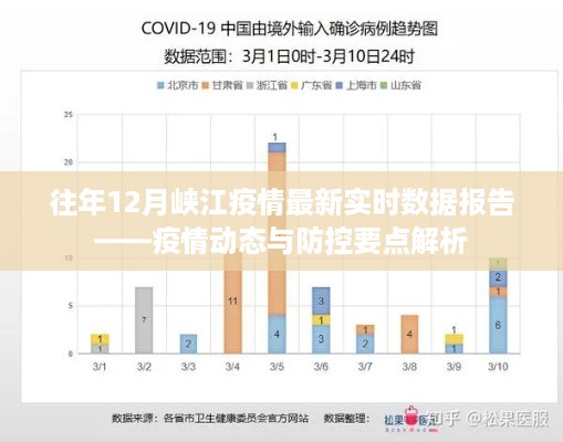 往年12月峡江疫情最新实时数据报告，动态解析与防控要点揭秘