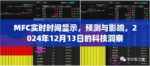 MFC实时时间显示技术洞察，预测影响与未来展望（2024年12月13日）