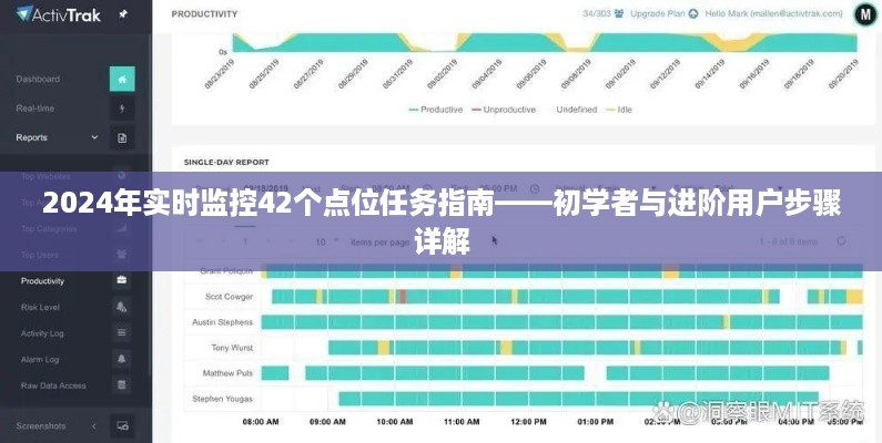 2024年实时监控42个点位任务指南，初学者与进阶用户操作详解手册