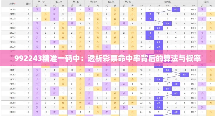 992243精准一码中：透析彩票命中率背后的算法与概率