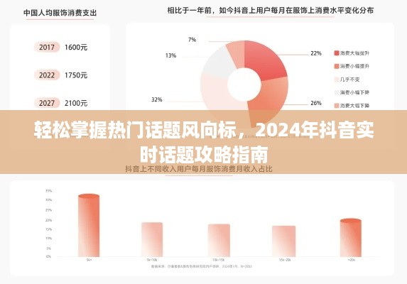 轻松掌握热门话题风向标，抖音实时话题攻略指南（2024版）