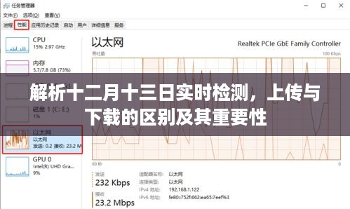 解析十二月十三日实时检测，上传与下载的区别及其重要性探讨