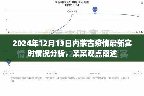 2024年12月13日内蒙古疫情最新实时情况分析，某某观点下的疫情进展探讨